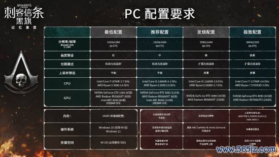 《AC黑旗RE》PC配置公开！4K60FPS顶配需4090